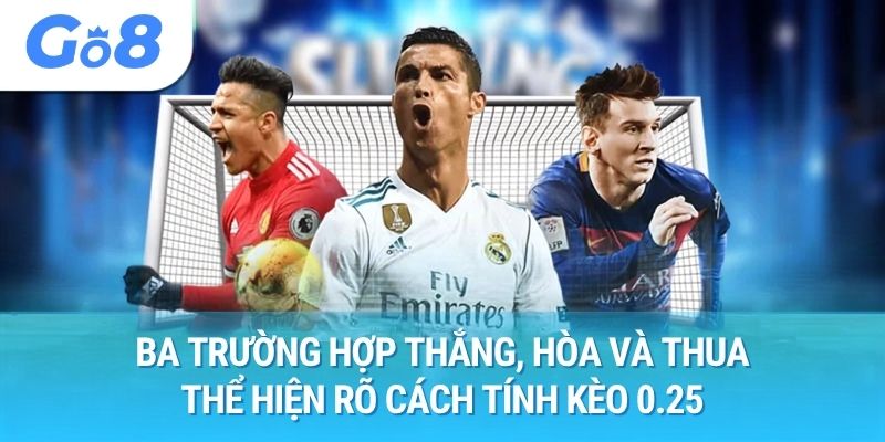 Ba trường hợp thắng, hòa và thua thể hiện rõ cách tính kèo 0.25
