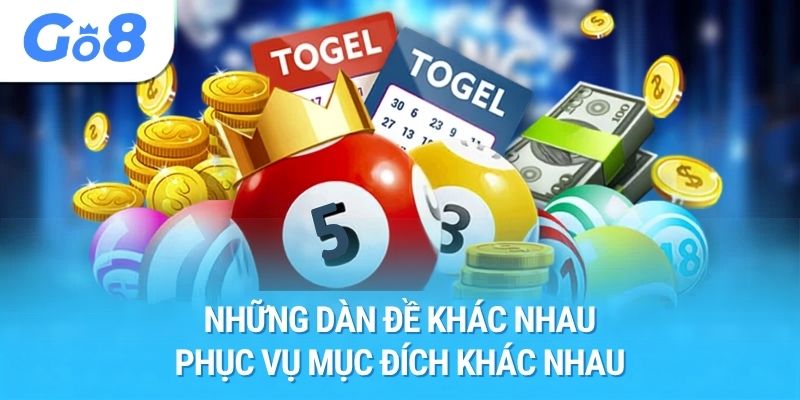 Những dàn đề khác nhau phục vụ mục đích khác nhau